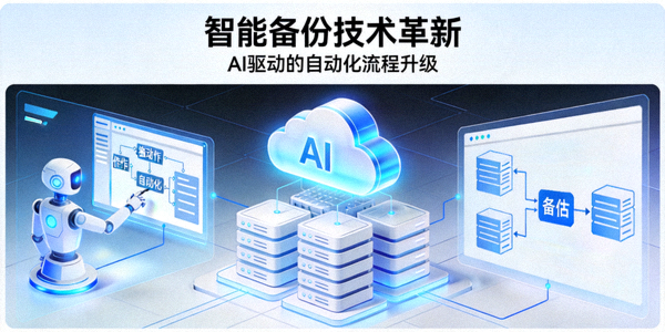 智能备份技术革新报道配图 - 展示人工智能与自动化流程